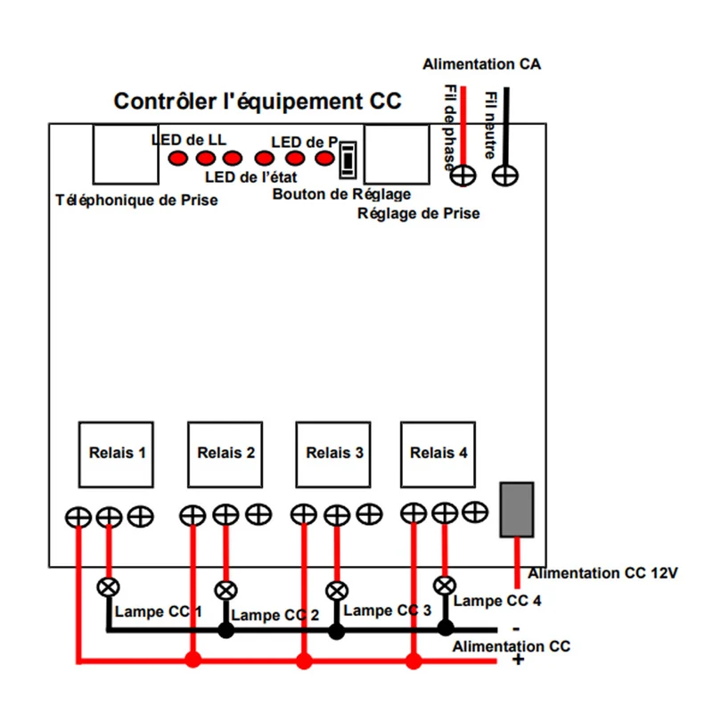 CC 12V CA 220V Module de Commande Par Téléphone Sortie Relais 4 Canaux (Modèle: 0040008)