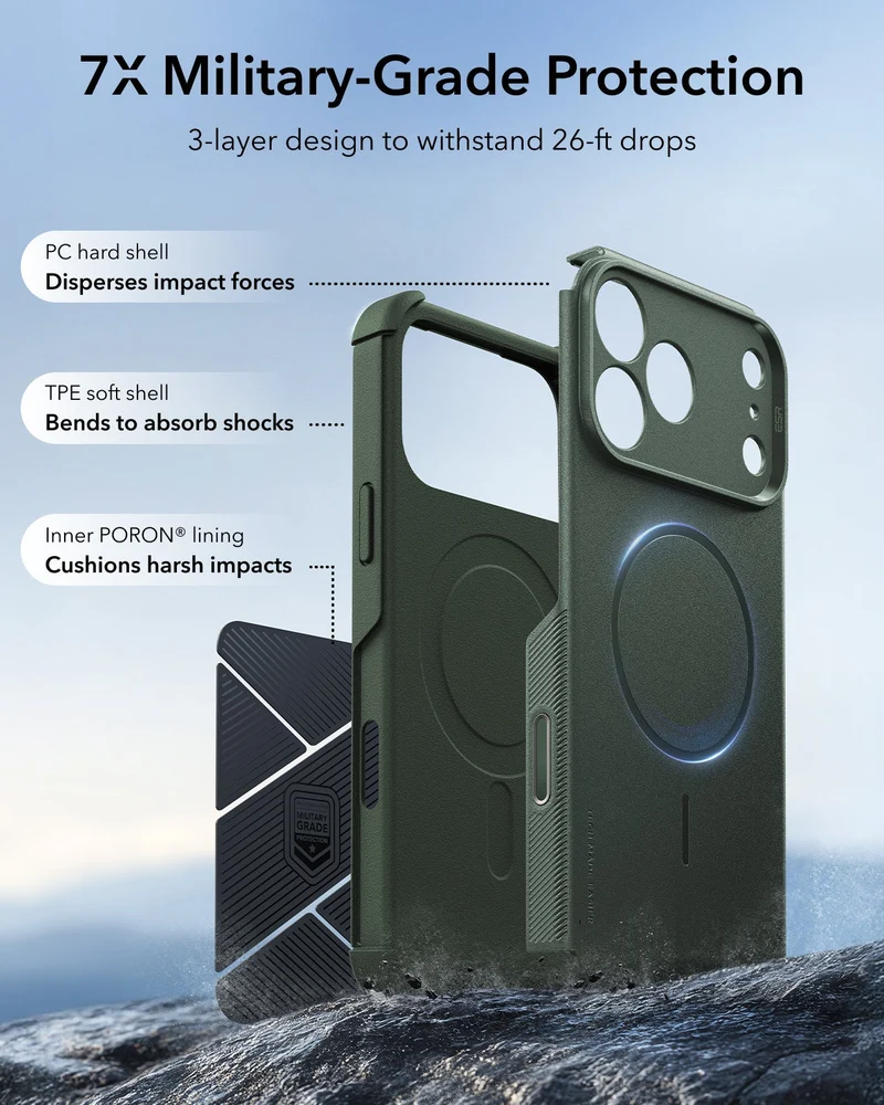 iPhone 18 Pro Max Cyber Tough Magnetic Case with Camera Control - Olive Green