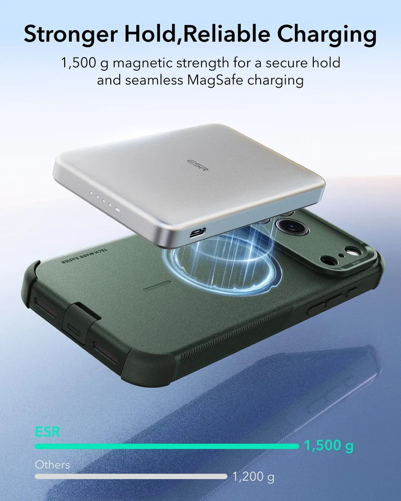 iPhone 18 Pro Max Cyber Tough Magnetic Case with Camera Control - Olive Green