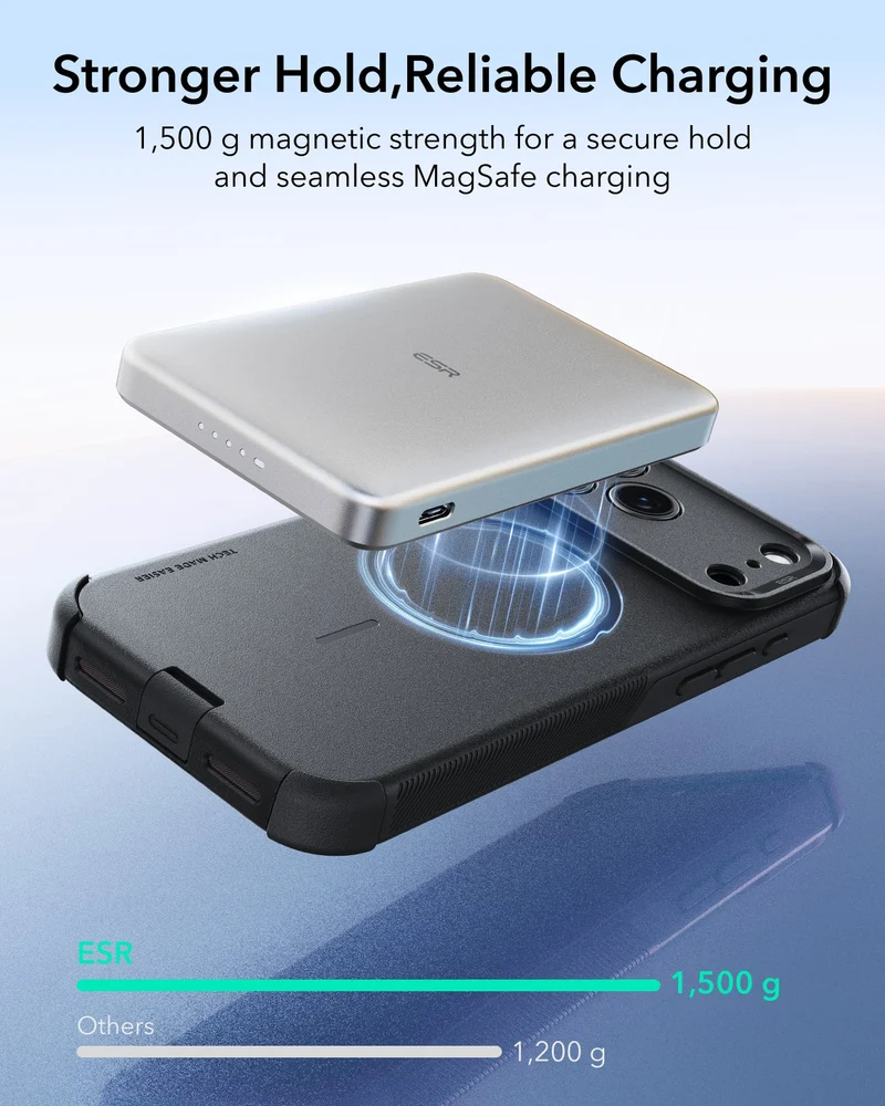 iPhone 18 Pro Max Bundle Cyber Tough Magnetic Case & Armorite®️ Privacy Screen Protector - Black