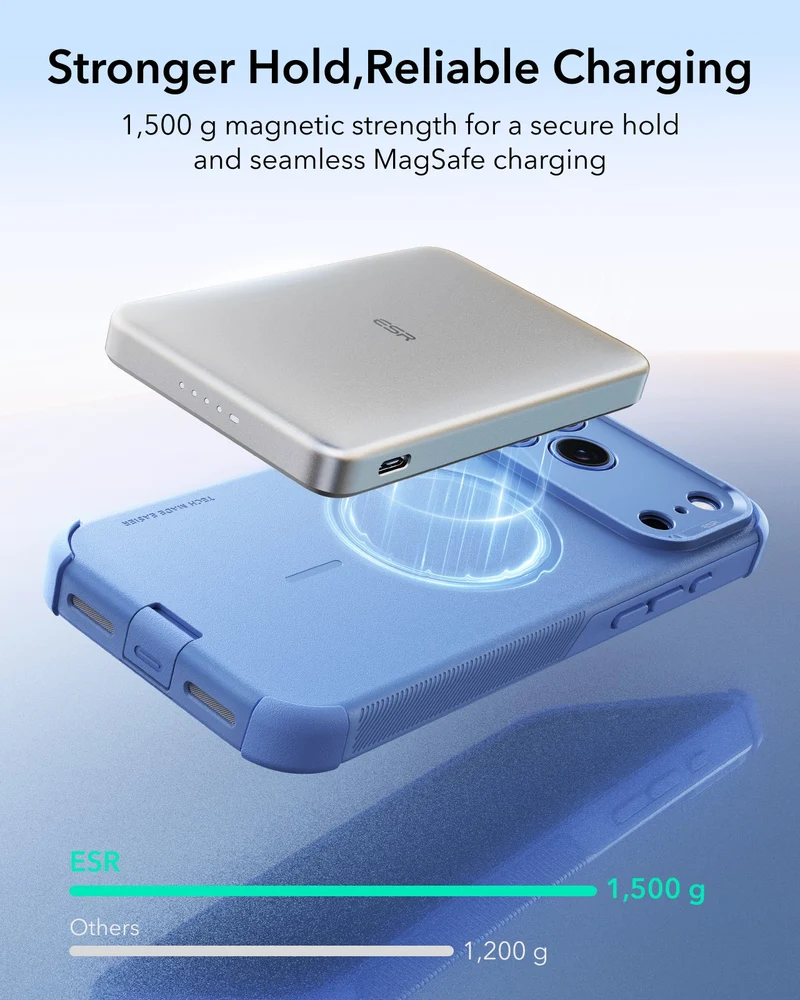 iPhone 18 Pro Bundle Cyber Tough Magnetic Case & Armorite®️ Screen Protector - Misty Blue