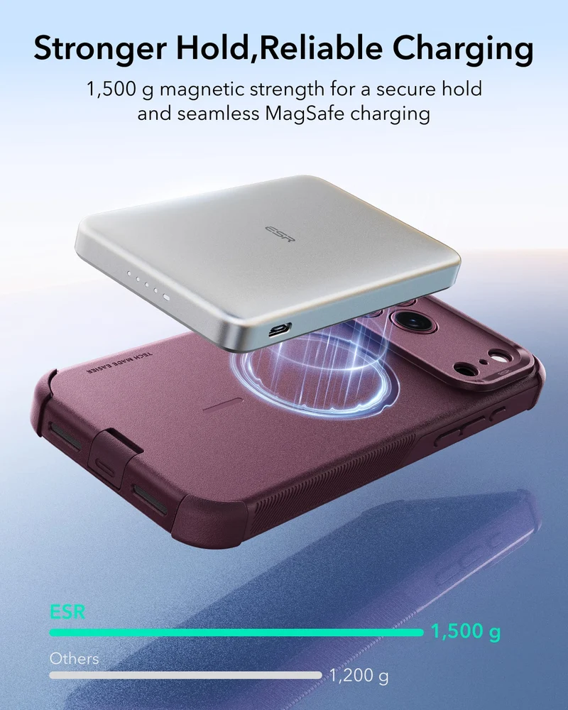 iPhone 18 Pro Bundle Cyber Tough Magnetic Case & Armorite®️ Screen Protector - Deep Burgundy
