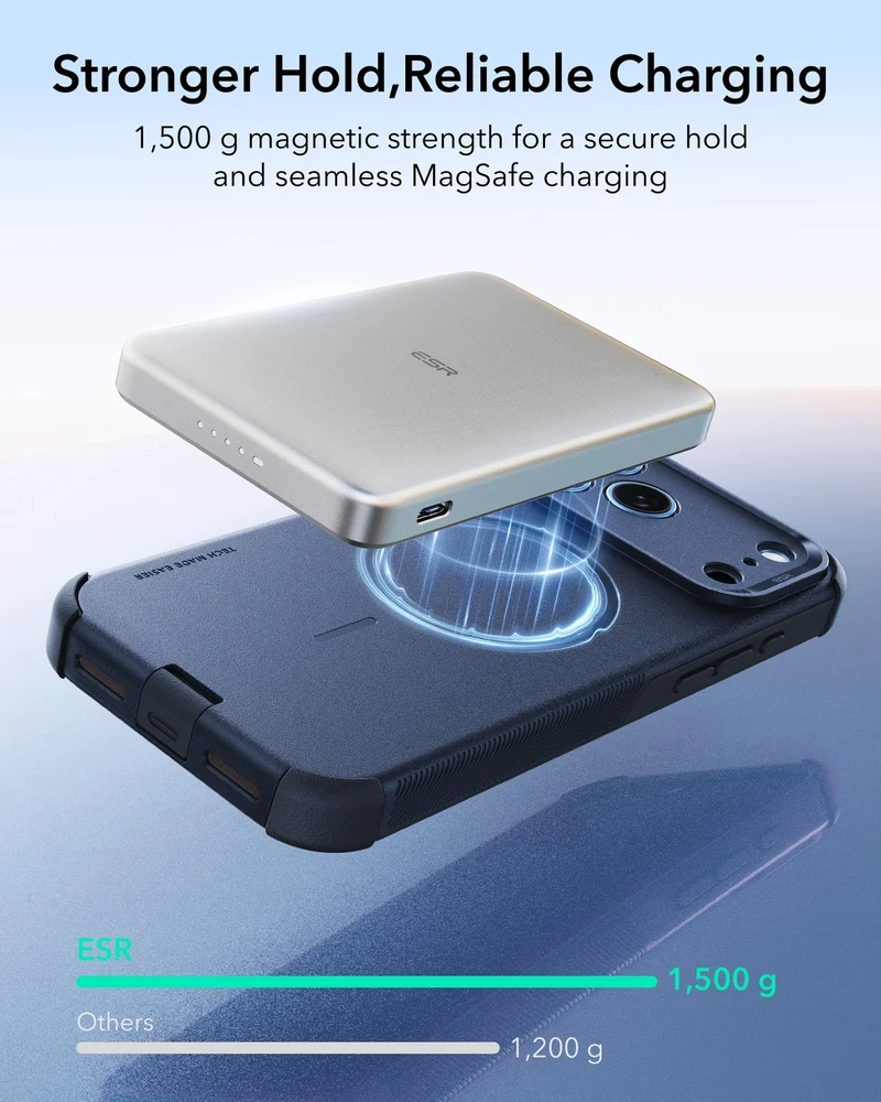 iPhone 18 Pro Bundle Cyber Tough Magnetic Case & Armorite®️ Screen Protector - Navy Blue