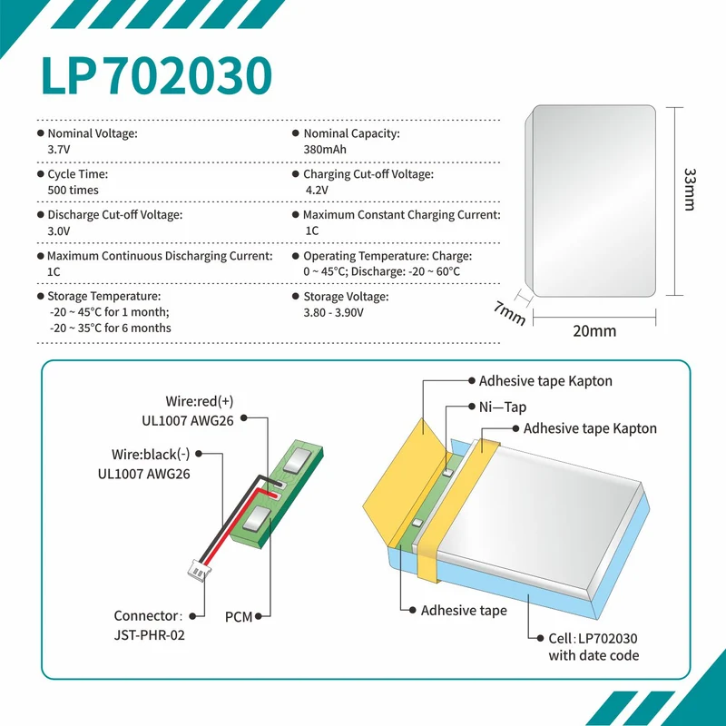 702030 Lipo 3.7V 380mAh Rechargeable Lithium Polymer Battery for GPS