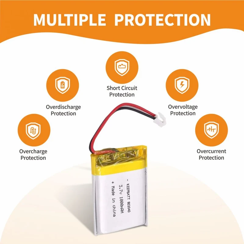 803040 Lipo 3.7V 1000mAh Rechargeable Lithium Polymer Battery for GPS