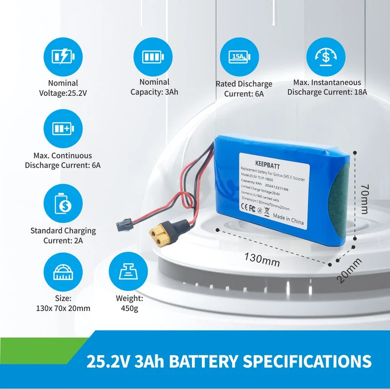 KEEPBATT 25.2V 3000mah Replacement Battery For Gotrax GKS E Scooter Battery 7S1P
