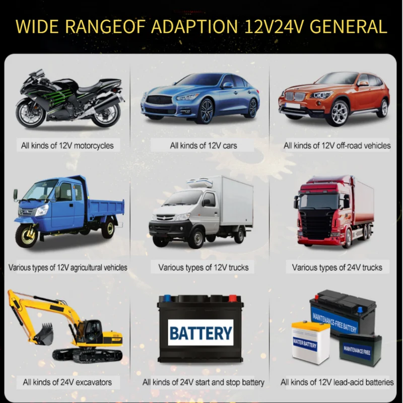 12V Car Battery Charger 24V Volt Motorcycle Battery Lead Acid Battery Repair Type AGM