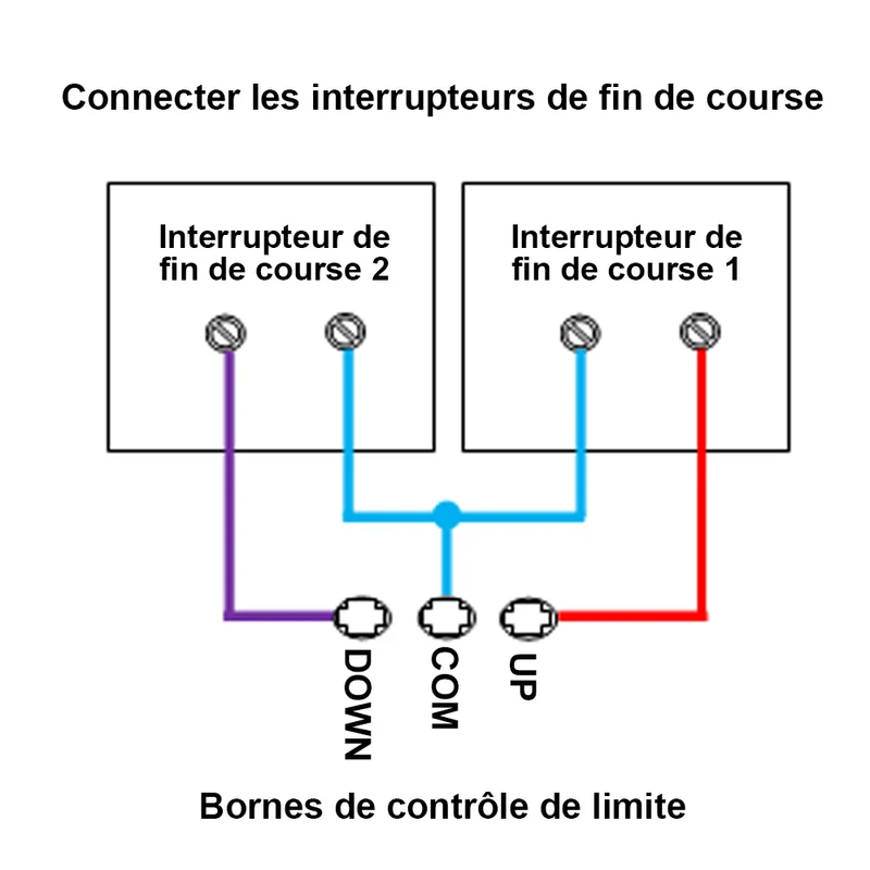 12V 24V vérin électrique 600kg course 100 mm avec télécommande (Modèle: 0020581)