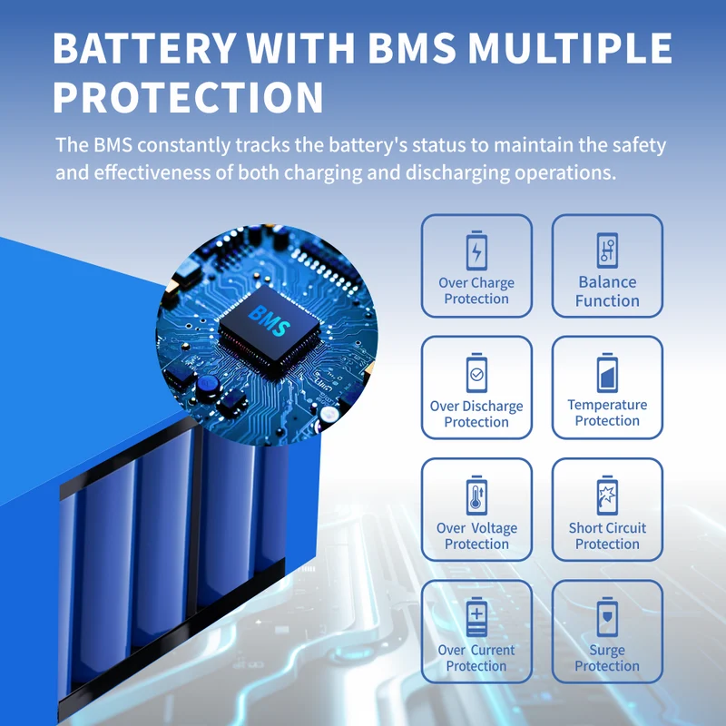 KEEPBATT 7S3P 24V 25.2V 9Ah 18650 Battery Pack For E-Scooter E bike