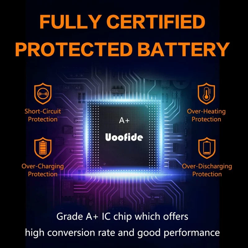 SCP-73LBPS 3.8V 1770mAh Battery for Kyocera DuraXV Extreme E4810 Verizon Flip Phone SCP73LBPS