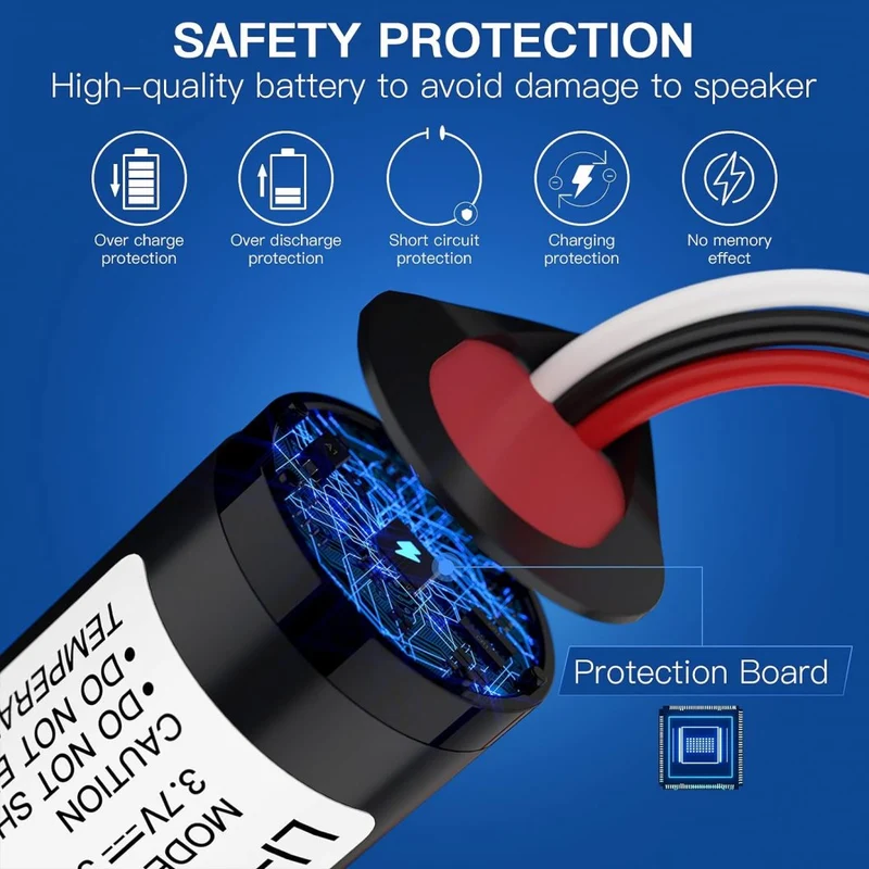 3.7V 3500mAh Rechargeable Replacement Battery for Harman Kardon Onyx Studio 1/2/3 Wireless Bluetooth Speaker