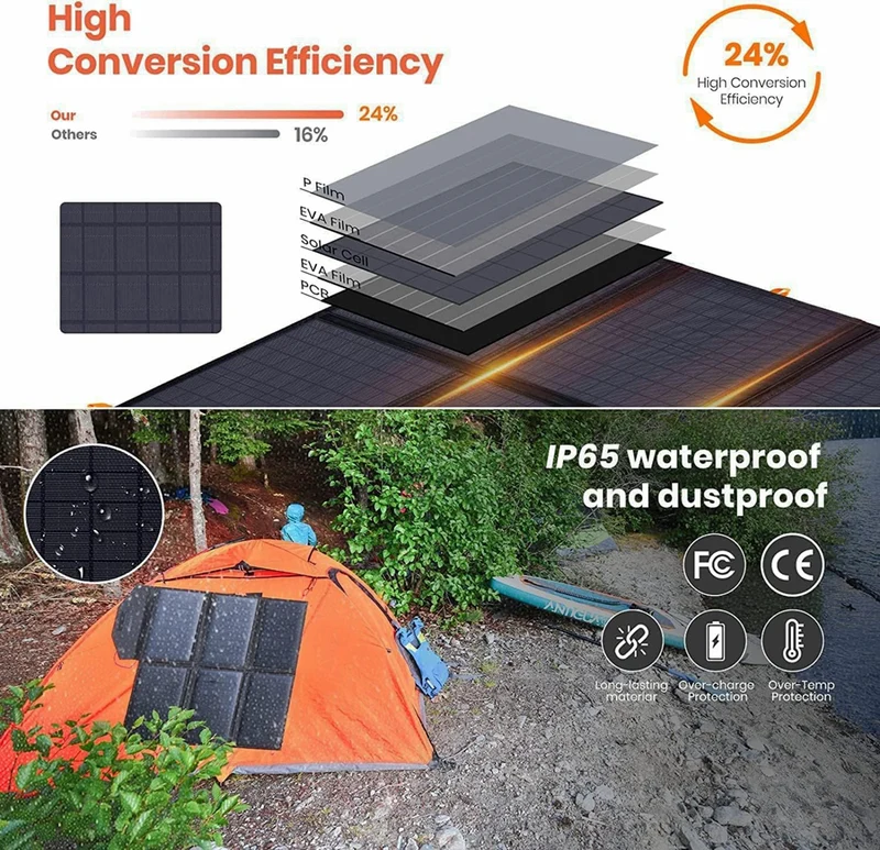 KEEPBATT Waterproof Foldable 60W Portable Solar Panels Charger With Fast Charging QC3.0 USB-A PD3.0 USB-C DC Output,Solar Generator