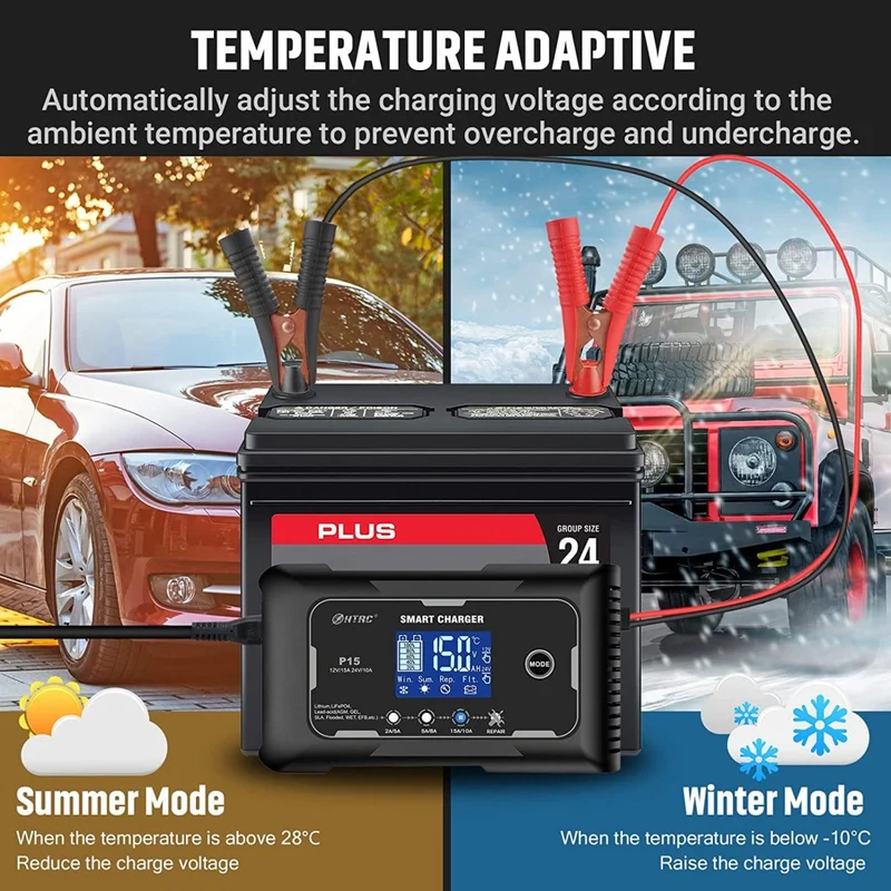 Lifepo4 15A Charger,12V/24V Lead-Acid(AGM/Gel/SLA)/Lithium Lron Trickle Charger,Pulse Repair Car Battery Charger