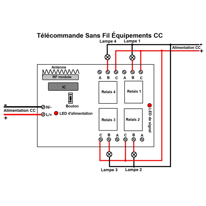 Deux 4 Canaux 9V 12V 24V Interrupteurs Radio et Une Télécommande Sans Fil (Modèle: 0020386)