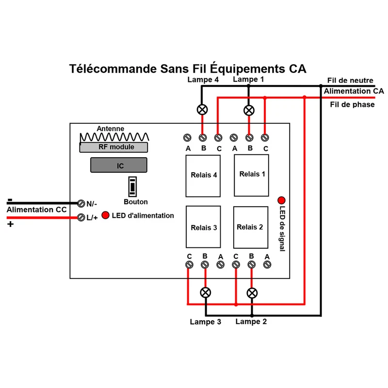 Deux 4 Canaux 9V 12V 24V Interrupteurs Radio et Une Télécommande Sans Fil (Modèle: 0020386)