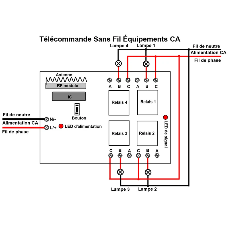Longue Distance 2 Km 4 Voies 220V 10A Kit Interrupteur Télécommande Sans Fil (Modèle: 0020402)