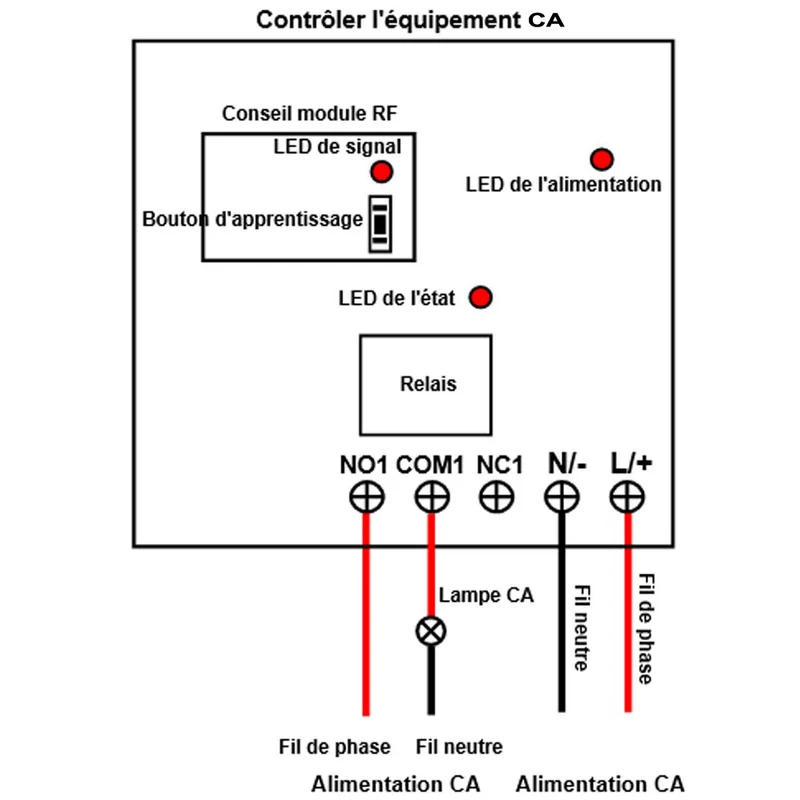 230V kit interrupteur relais sans fil 1 voie 10A avec télécommande 1km (Modèle: 0020469)