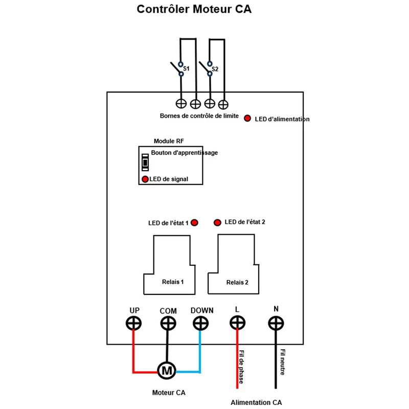 1 Voie 30A Interrupteur Sans Fil Récepteur Pour Moteur Électrique 220V (Modèle: 0020130)