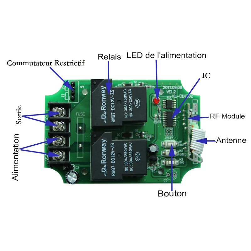 2 Interrupteurs Radio avec Une Télécommande Sans Fil Pour 12V 24V Vérin Électrique (Modèle: 0020604)