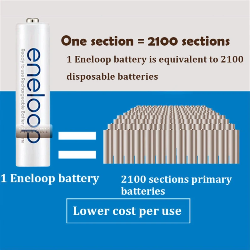 4pcs Eneloop 800mah AAA Battery for Camera Toy Mouse Pre-charged 1.2V Ni-Mh Batteries