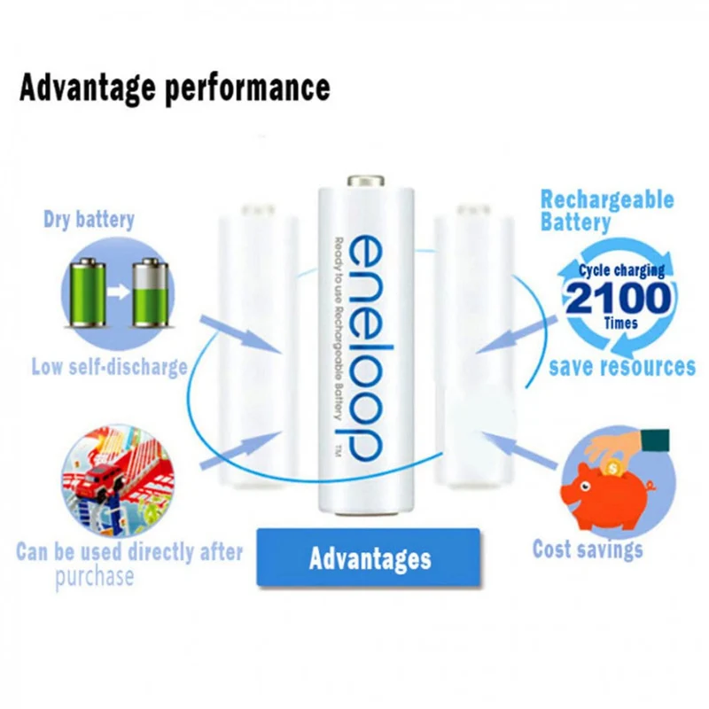 4pcs Eneloop 800mah AAA Battery for Camera Toy Mouse Pre-charged 1.2V Ni-Mh Batteries