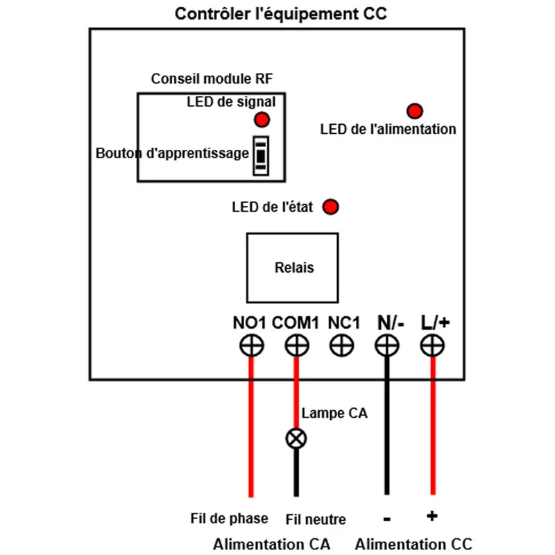 CC Kit Interrupteur Télécommande Sans Fil Sortie Relais 1 Canal 10A (Modèle: 0020194)