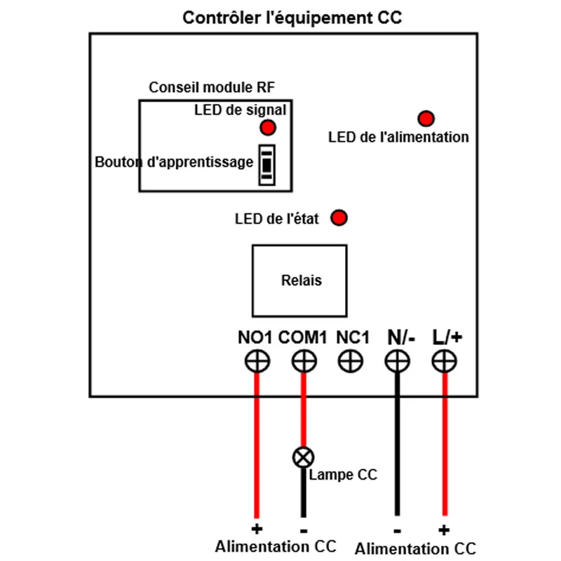 CC Kit Interrupteur Télécommande Sans Fil Sortie Relais 1 Canal 10A (Modèle: 0020194)