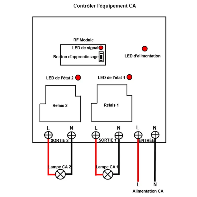 230V 6.9 KW kit interrupteur télécommande sans fil sortie CA 2 voies (Modèle: 0020532)
