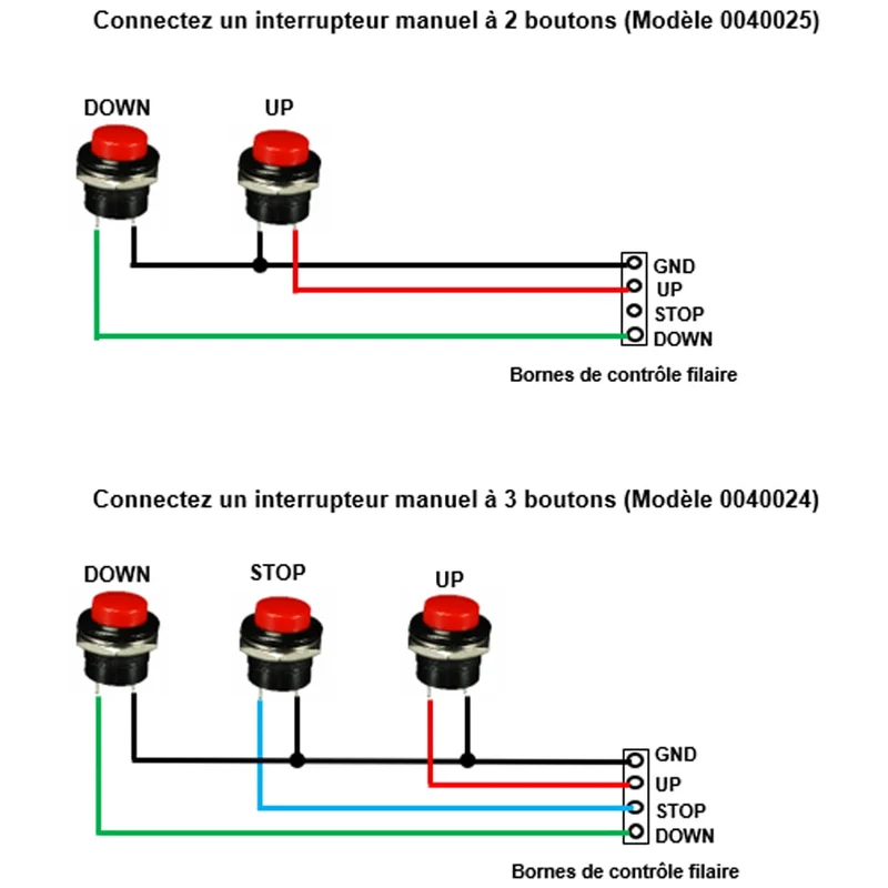 2 Canaux Kit Interrupteur Télécommande Sans Fil 230V 400V 30A (Modèle: 0020072)