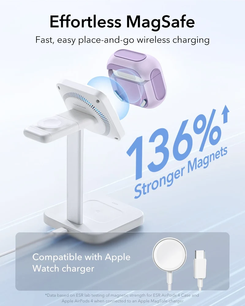 AirPods 5 Orbit Hybrid Magnetic Case - Purple