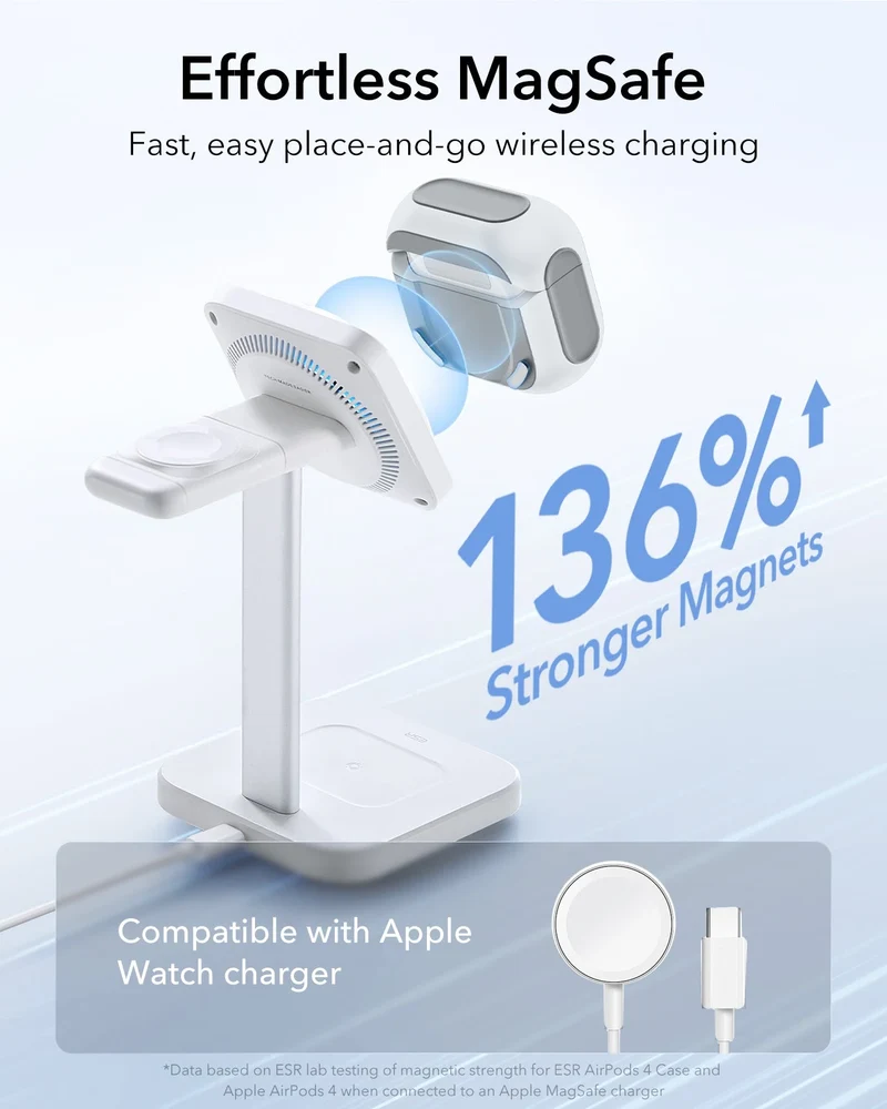 AirPods 5 Orbit Hybrid Magnetic Case - White