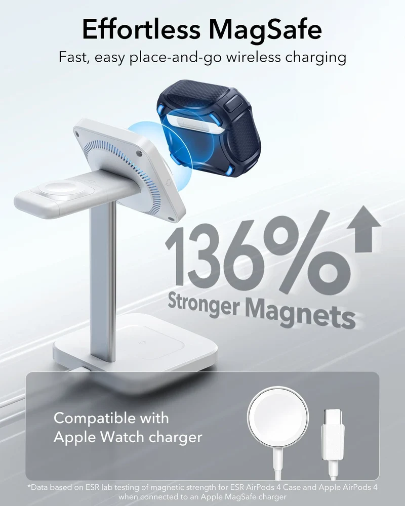 AirPods 5 Cyber FlickLock Magnetic Case - Blue