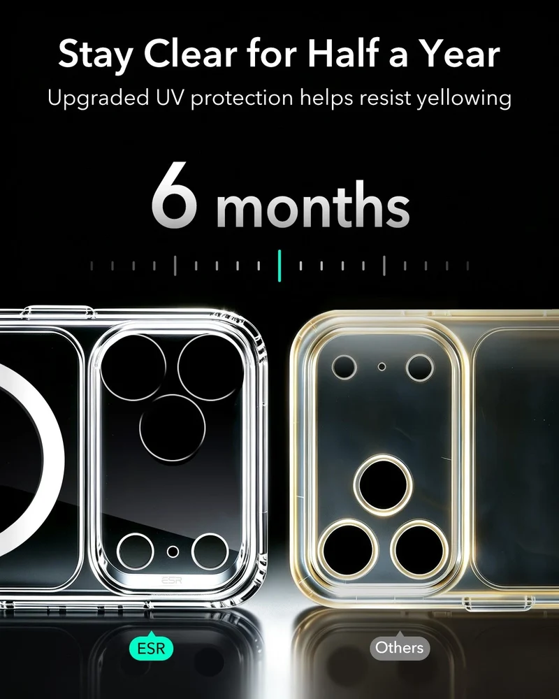 iPhone 18 Pro Max Classic Hybrid Magnetic Case with Camera Control - Clear