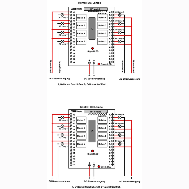 CC 9V 12V 24V Interrupteur Sans Fil avec 8 Voies 5A Sortie Relais (Modèle: 0020078)