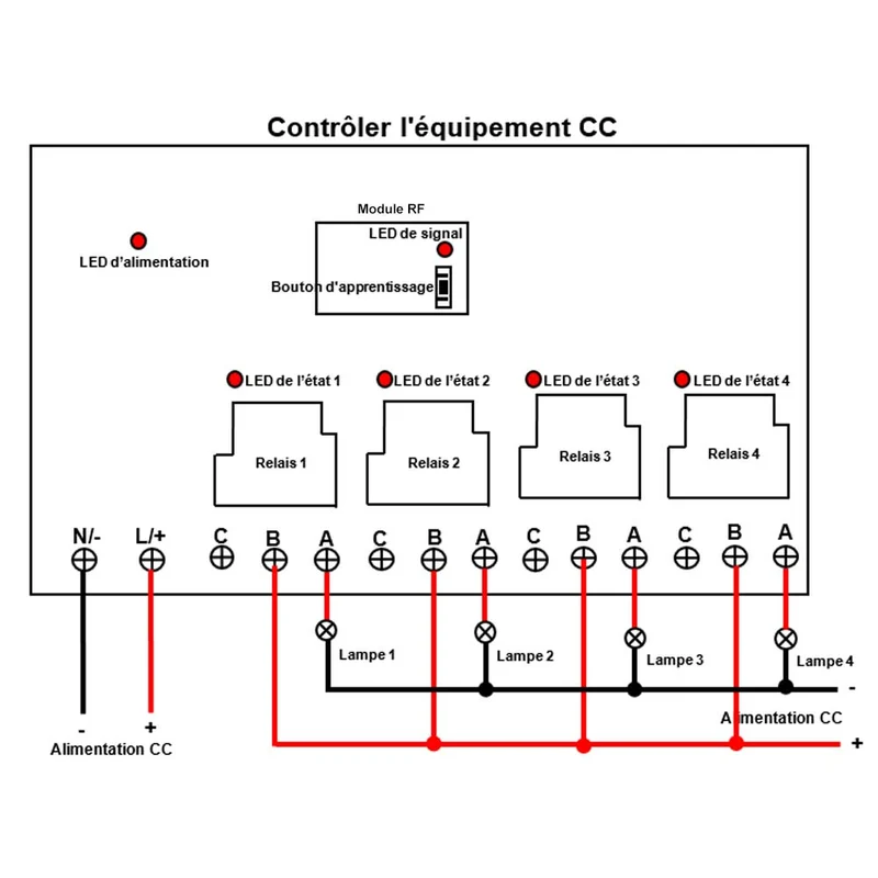 CC 10~80V Interrupteur Sans Fil Sortie Relais 4 Canaux 30A (Modèle: 0020445)