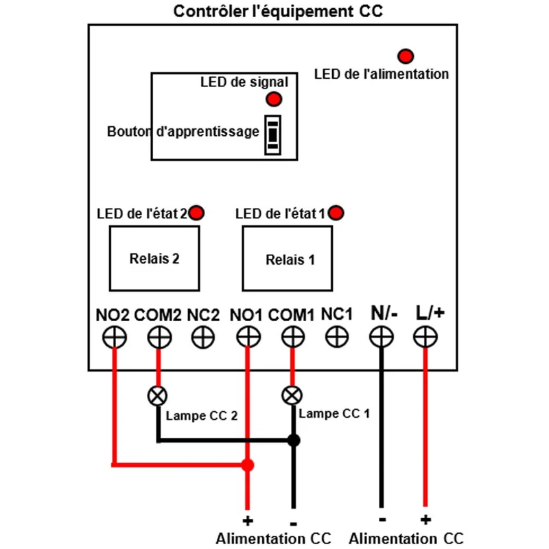 CC kit interrupteur télécommande sans fil sortie relais 2 canaux 10A (modèle: 0020196)