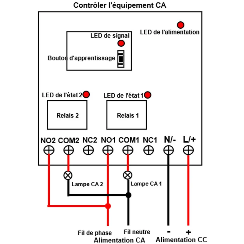 CC kit interrupteur télécommande sans fil sortie relais 2 canaux 10A (modèle: 0020196)