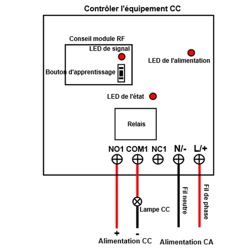 230V Interrupteur Sans Fil Récepteur RF 1 Canal 10A Relais Sortie (Modèle: 0020466)