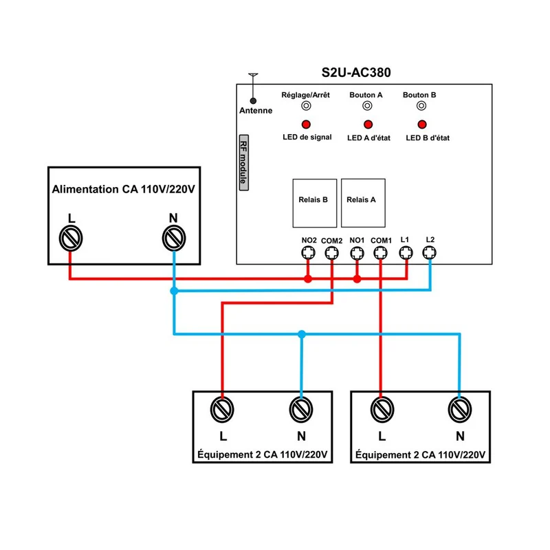 75~400V 10A 2 Canaux Kit Interrupteur Sans Fil Avec Télécommande (Modèle: 0020696)