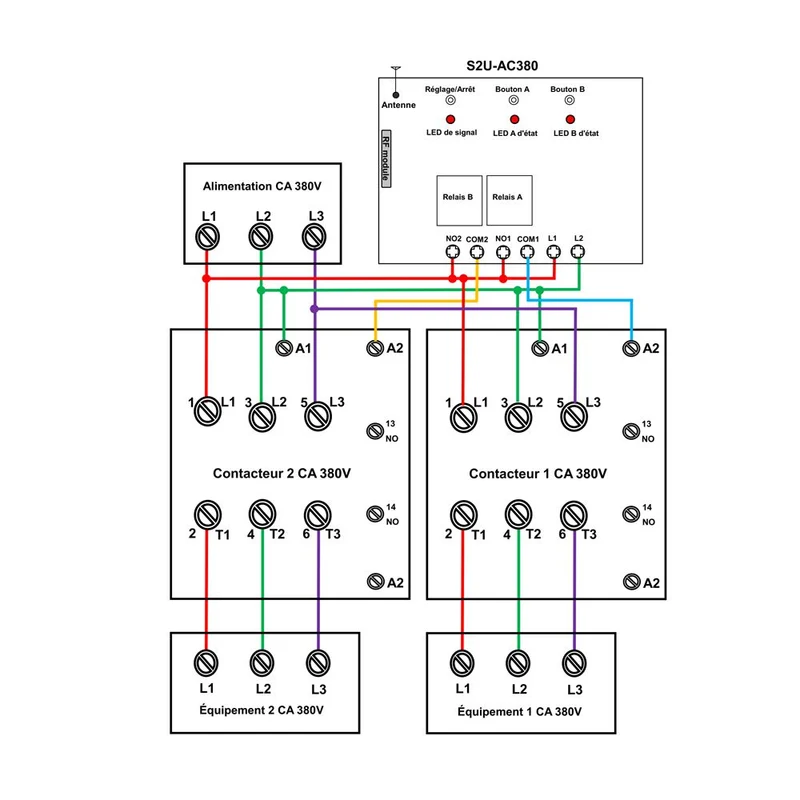 75~400V 10A 2 Canaux Kit Interrupteur Sans Fil Avec Télécommande (Modèle: 0020696)