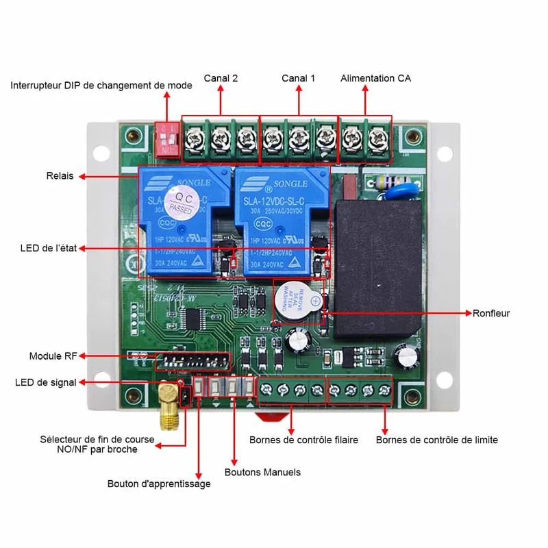 Kit Interrupteur Télécommande Sans Fil Pour Moteur Électrique Triphasé 400V (Modèle: 0020080)