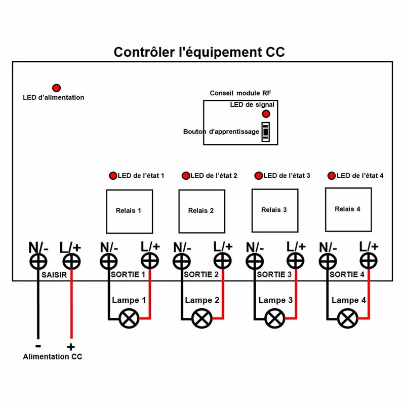 4 Voies CC 8V~80V Kit Interrupteur Sans Fil avec Télécommande (Modèle: 0020216)