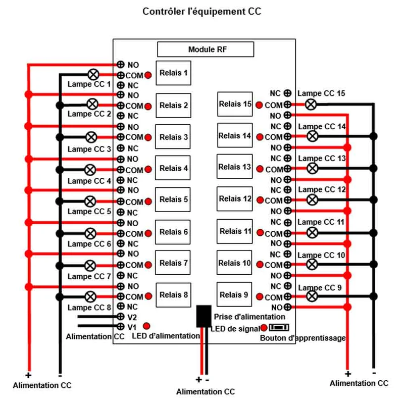 12V 24V 15 Voies Sortie Relais Interrupteur Sans Fil avec Télécommande (Modèle: 0020038)