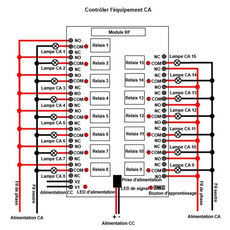 12V 24V 15 Voies Sortie Relais Interrupteur Sans Fil avec Télécommande (Modèle: 0020038)