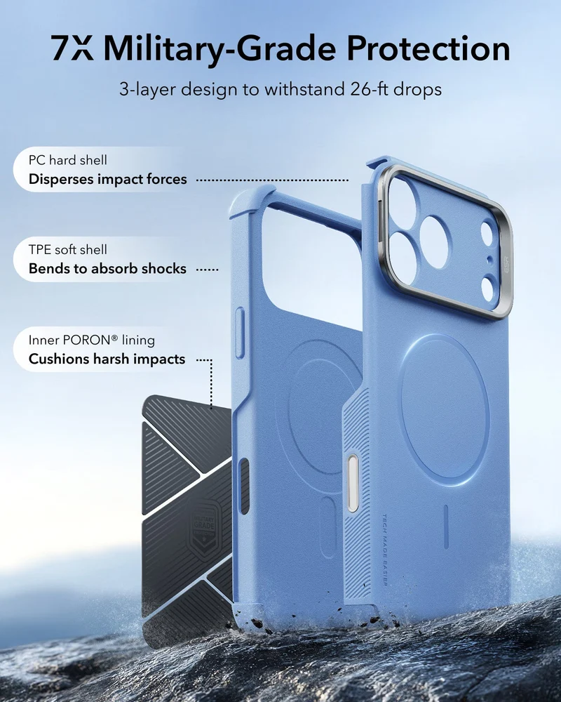 iPhone 18 Pro Bundle Cyber Tough Magnetic Case with Camera Control and Flex Stand, Plus Armorite®️ Pro Privacy Screen Protector - Misty Blue
