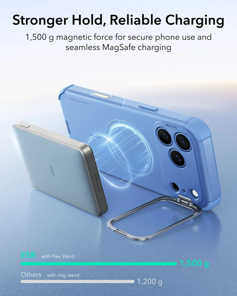 iPhone 18 Pro Bundle Cyber Tough Magnetic Case with Camera Control and Flex Stand, Plus Armorite®️ Pro Privacy Screen Protector - Misty Blue