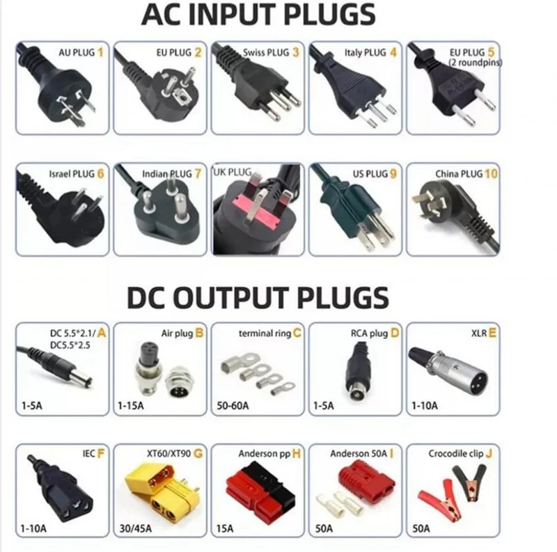 1200W 16s 48v 58.4v 20A Battery Charger for Lifepo4 Battery