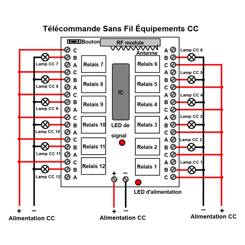 433MHz CC 9V 12V 24V Kit Interrupteur Sans Fil avec 12 Télécommandes (Modèle: 0020192)