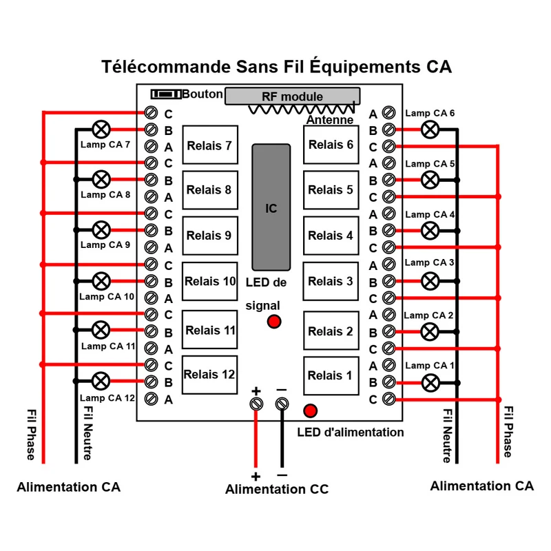 433MHz CC 9V 12V 24V Kit Interrupteur Sans Fil avec 12 Télécommandes (Modèle: 0020192)