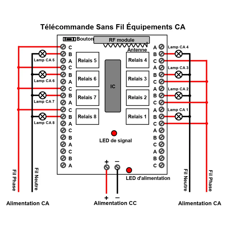 433MHz CC 9V 12V 24V Kit Interrupteur Sans Fil avec 8 Télécommandes (Modèle: 0020294)